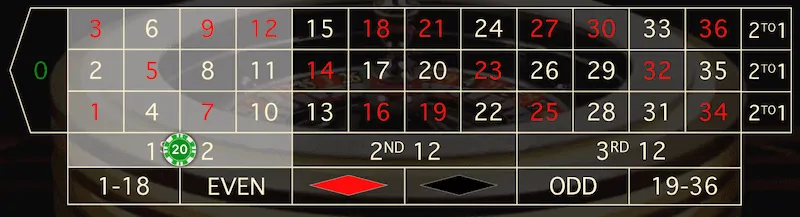 roulette betting interface with a bet placed on dozens.