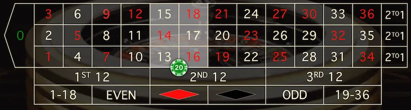 roulette betting interface with a bet placed on a six line.