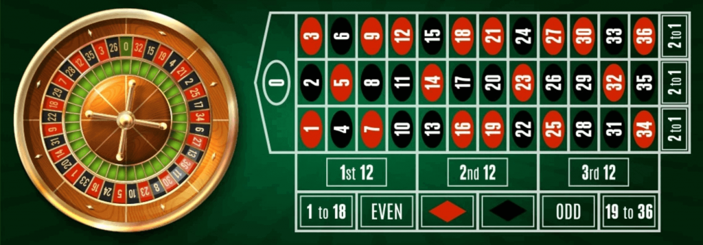 casino Direction Blog: Important Article