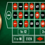 european roulette table guide