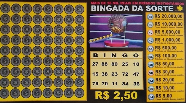 Dito & Feito - BINGO! – Os cassinos estão de volta? Façam as suas apostas