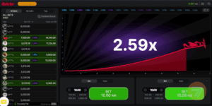 active Aviator game round showing 2.59x.